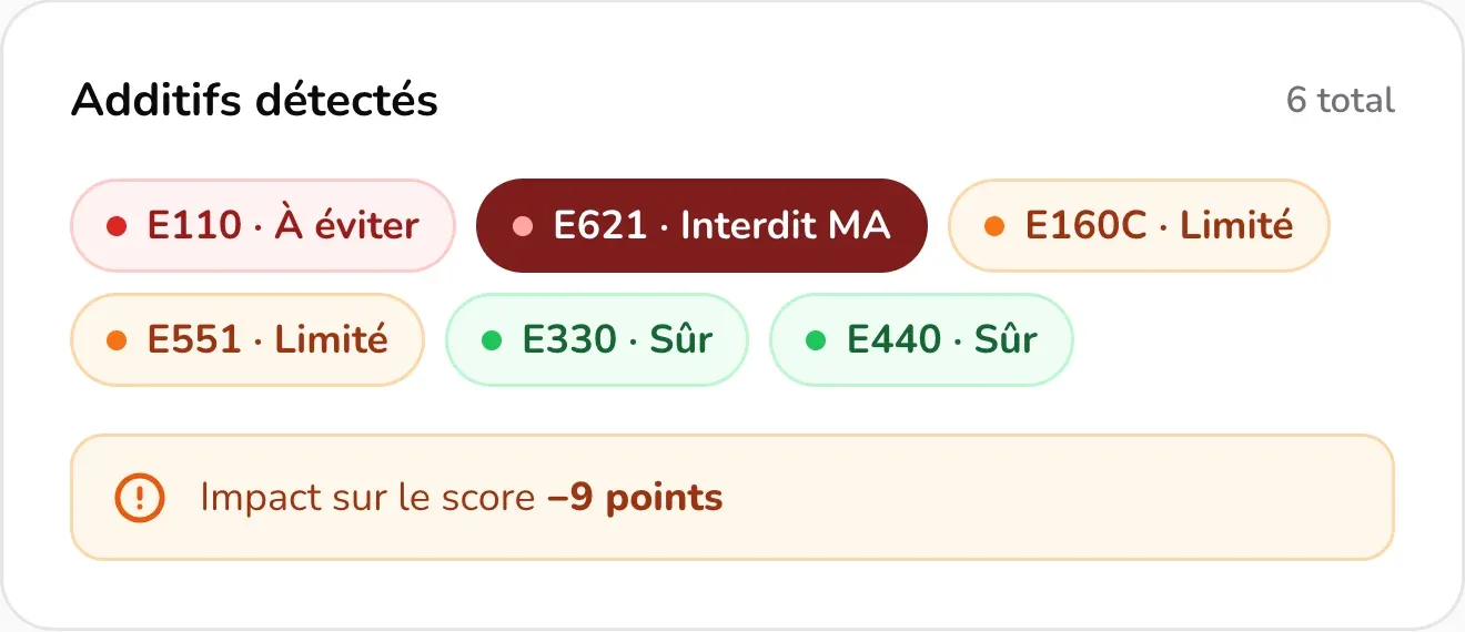 Detected additives with safety tier, country bans, and per-additive score impact