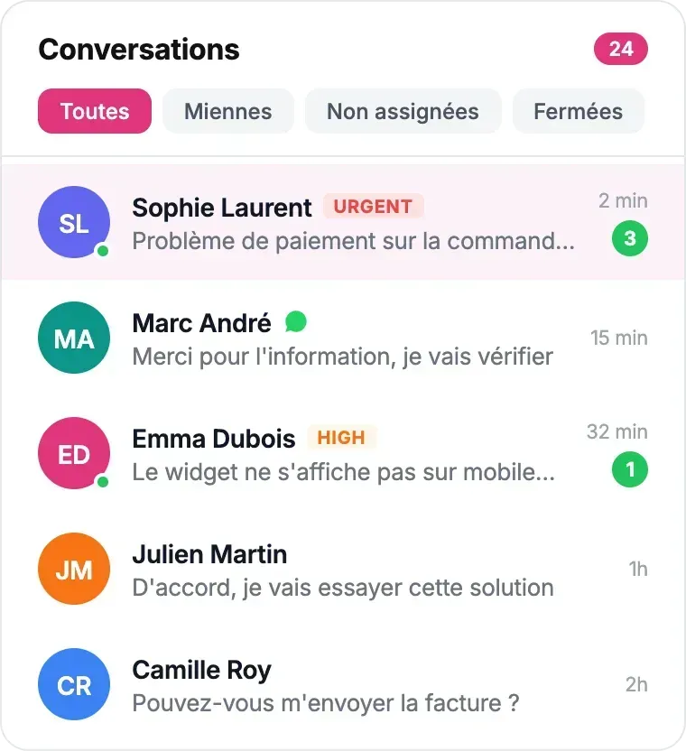 Shared inbox with conversation list, agent assignment, and unread filtering
