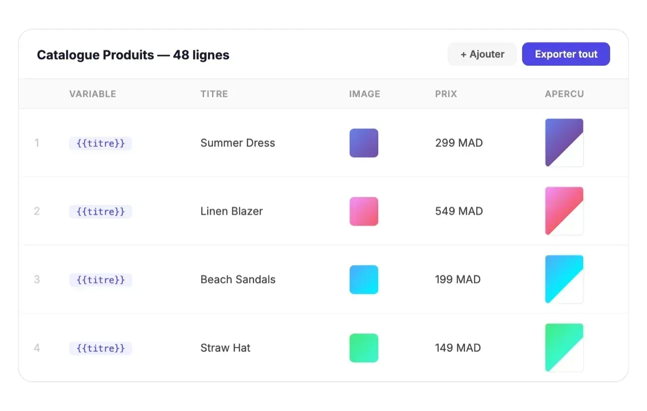Dataset table mapping spreadsheet columns to template variables for batch generation